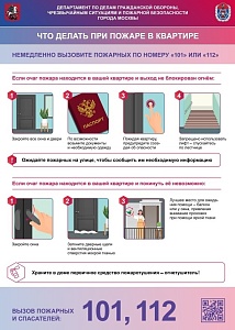 Пожар в квартире, что делать?