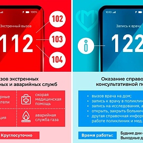 «112» и «122» - кому и когда звонить?