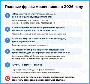 Осторожно: телефонные мошенники не дремлют!