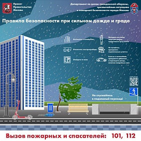 Правила безопасности при сильном дожде и граде